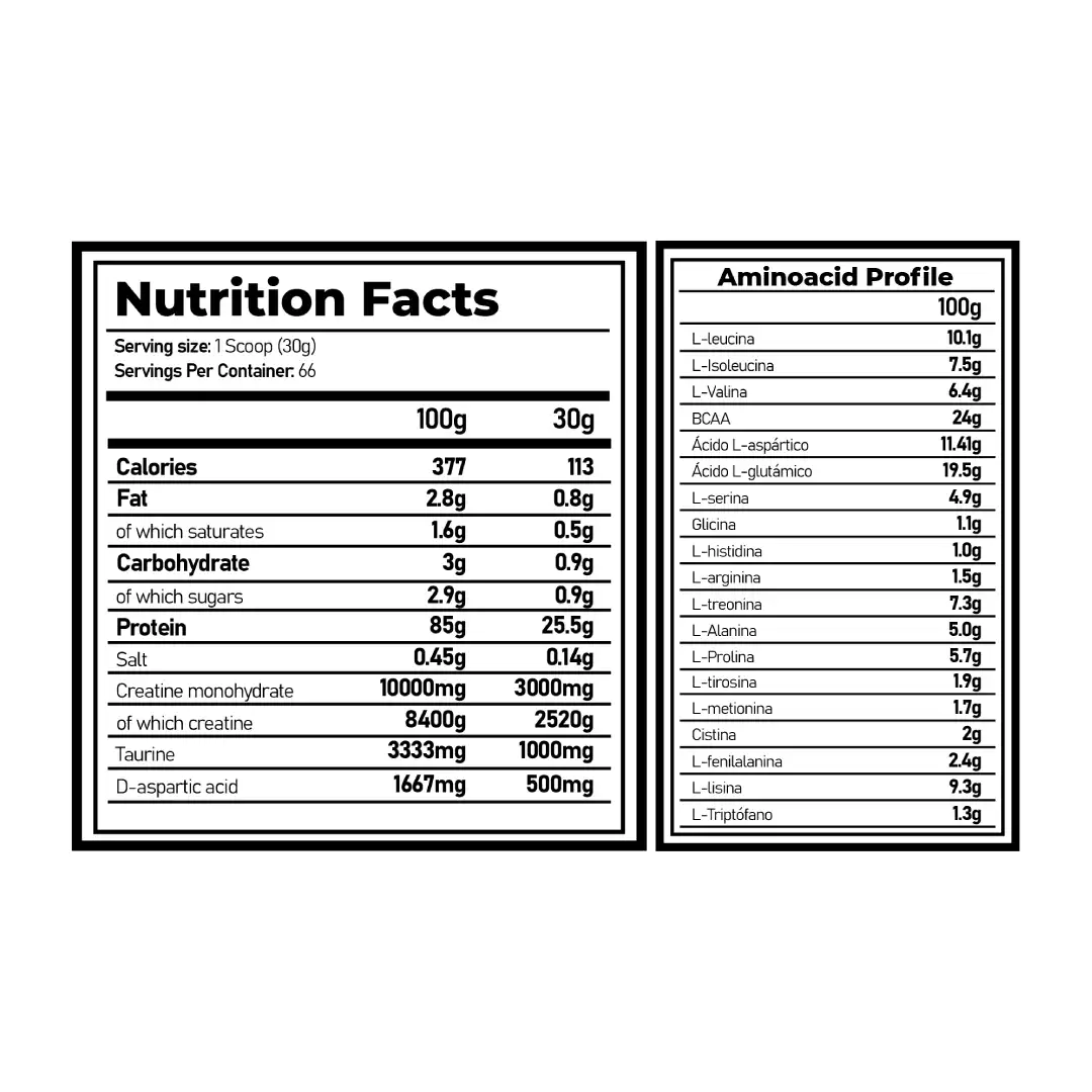 ficha nutricional proteina isolada anabolic iso whey kevin levrone