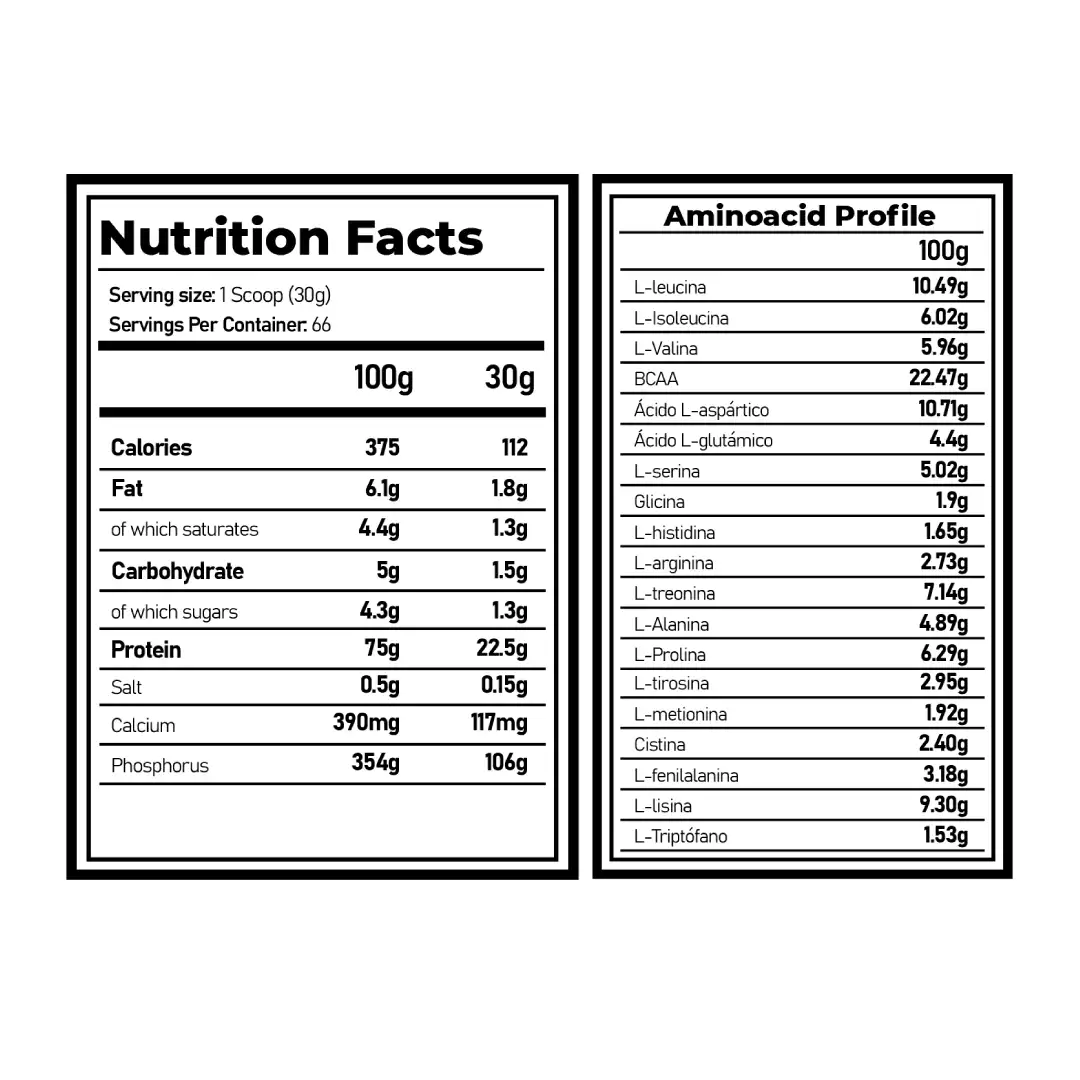 ficha nutricional proteina whey anabolic prime pro kevin levrone