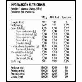 Ficha nutricional enzimas digestivas